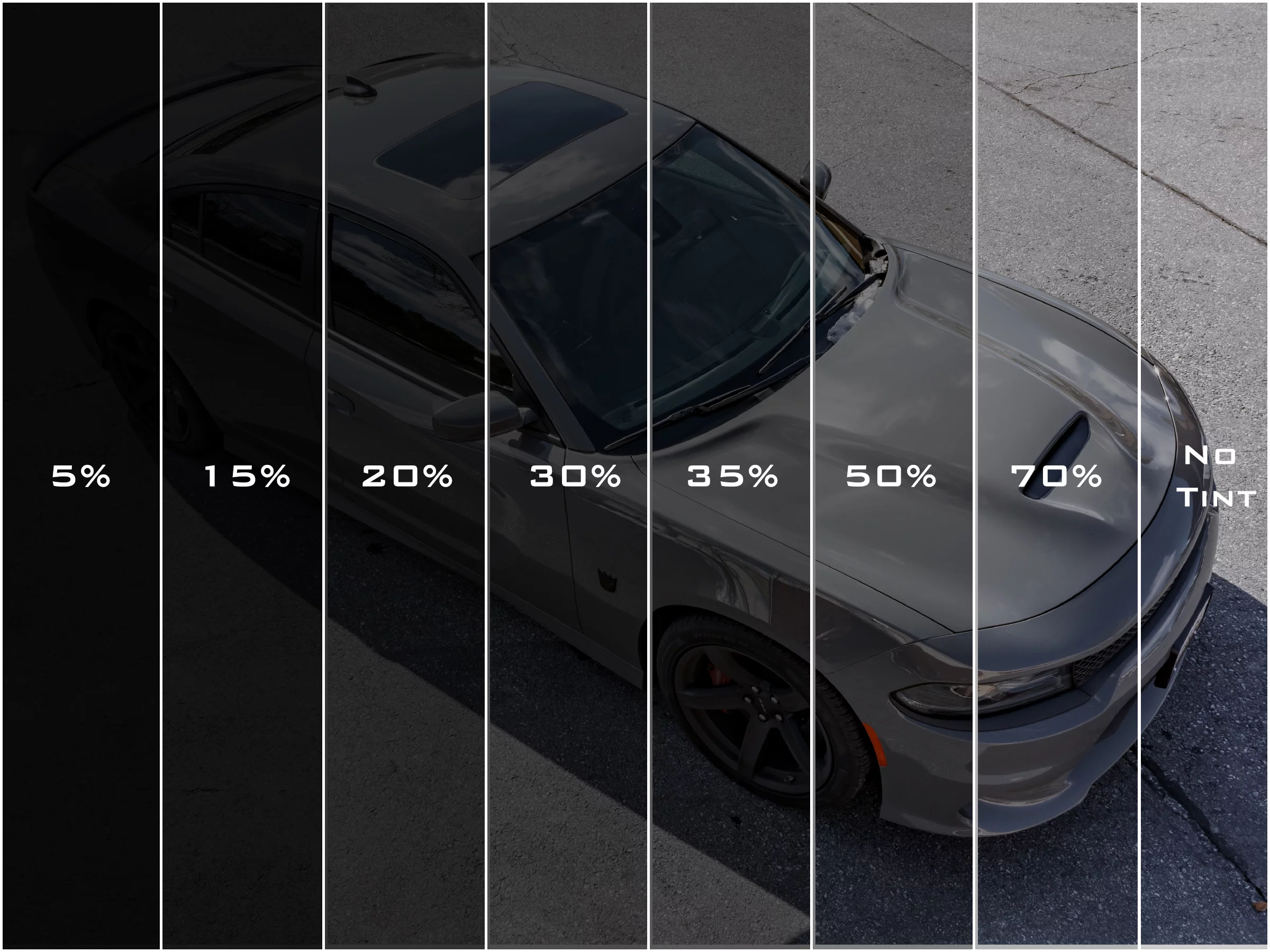 Different Types of Automotive Window Tinting
